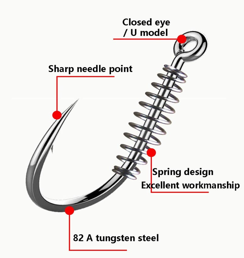 Dyxssm Fishing Spring Hook Circle Octopus Fishing Hooks (Type-1, 2# (40pcs)) - Image 4